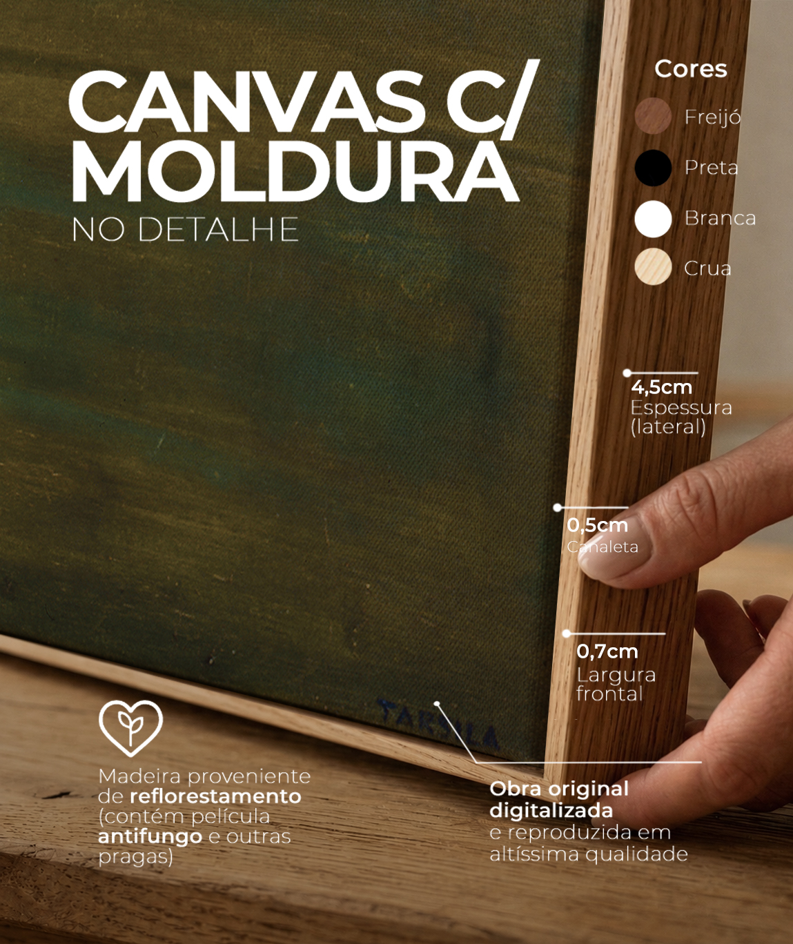Detalhes do canvas e do chassi da reprodu&ccedil;&atilde;o